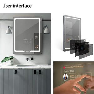 Touch Screen TV Mirror