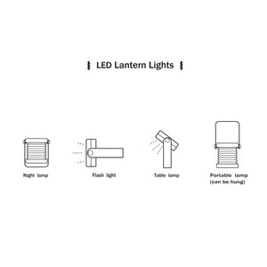 portable lantern lamp - Mixory